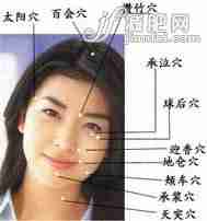 减肥